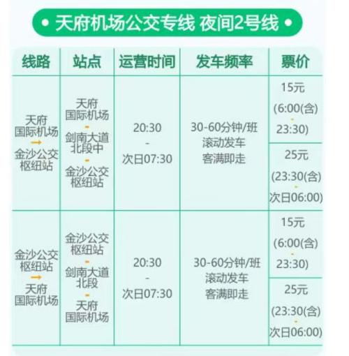 国家税务总局四川省税务局将暂停部分自然人税费业务（附详情）
