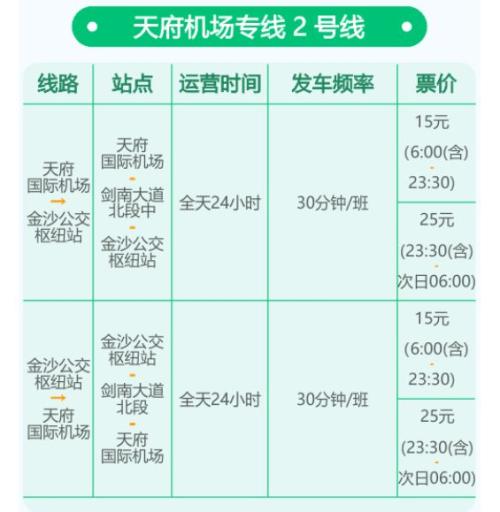 2025成都国庆中秋节机场大巴时刻表(双流机场+天府机场)