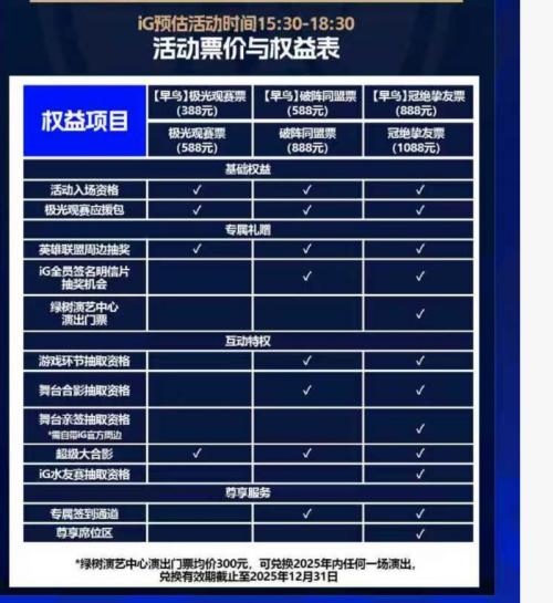 成都iG蓉城电竞派对／见面会指南（时间+地点+门票+嘉宾+入场须知）