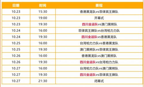 2025TAT亚洲篮球巡回锦标赛四川巴中站观赛指南(时间+地点+赛程+门票+直播)