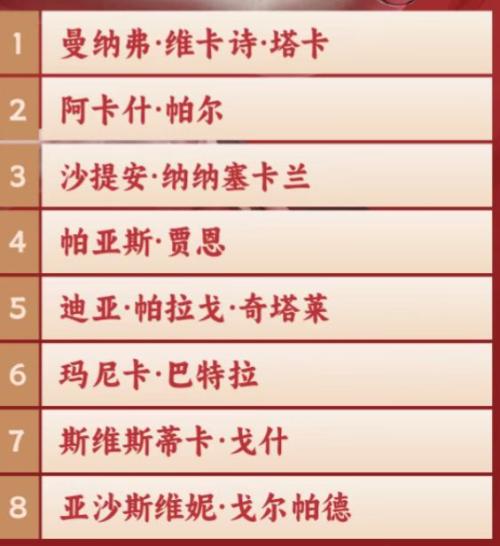 2025年成都混合团体世界杯各个国家参赛球员一览