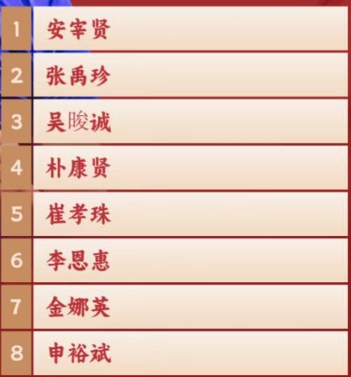 成都混团乒乓球日本队+韩国队参赛选手2025