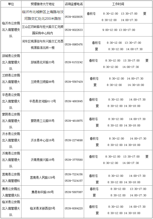 临沂出入境业务办理网点
