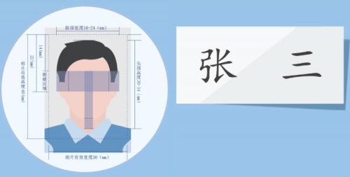 护照网上补换证办理指南（附流程图）