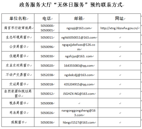 南宫市政务服务中心办事大厅窗口工作时间及咨询电话