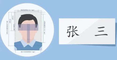 成都台湾通行证换领补办指南（线上+线下）