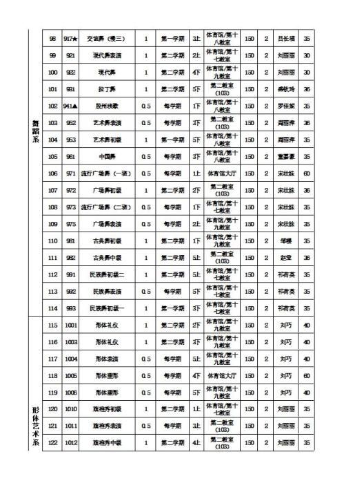苏州市吴江区老年大学2026年春学期招生简章