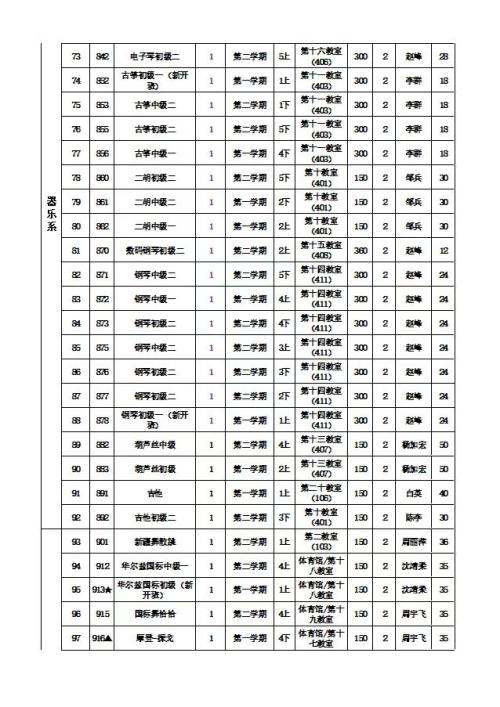 苏州市吴江区老年大学2026年春学期招生简章