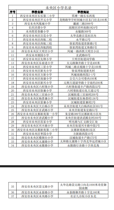 2025年西安市未央区小学一览表