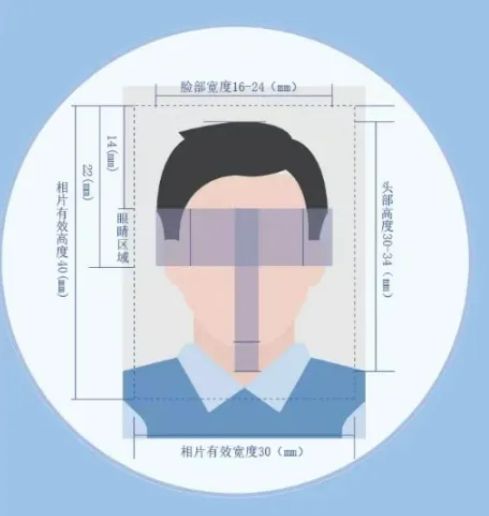 呼和浩特港澳通行证全程网办流程图解（附入口）