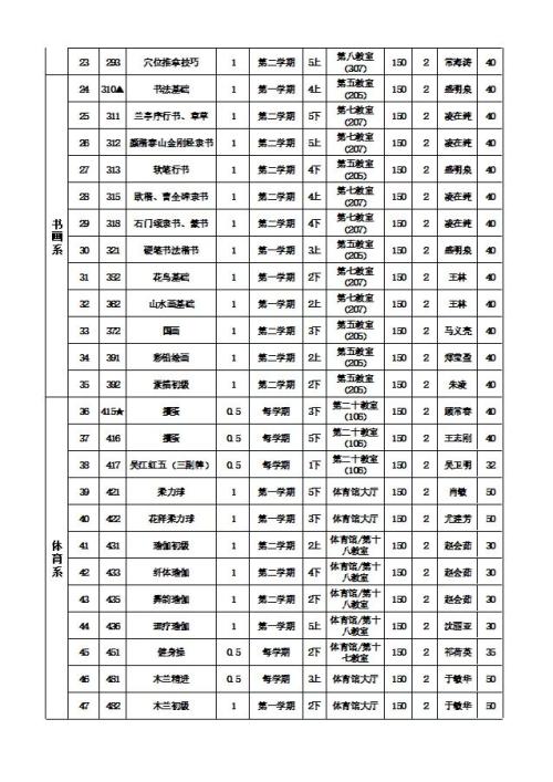 苏州市吴江区老年大学2026年春学期招生简章