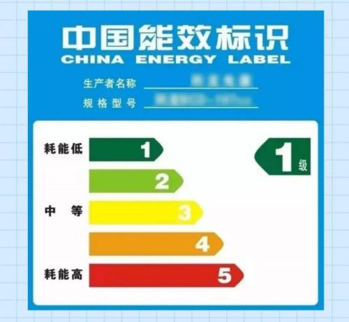 2026年国补有哪些看点和变化？