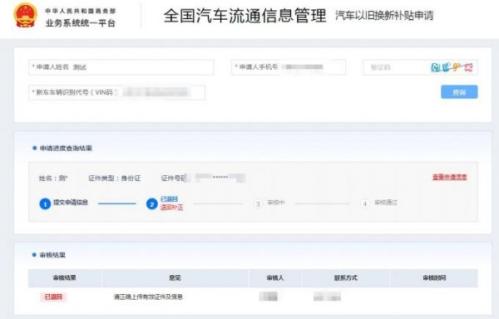 2026湖北汽车报废更新补贴怎么申请？