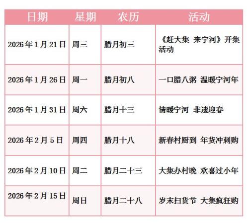 2026天津宁河芦台大集最新赶集日历