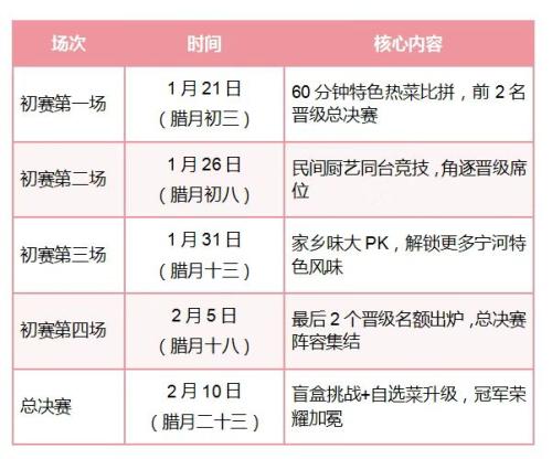 2026天津宁河芦台大集最新赶集日历