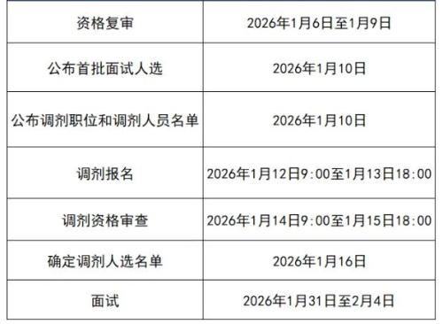 2026年京考资格审查及面试