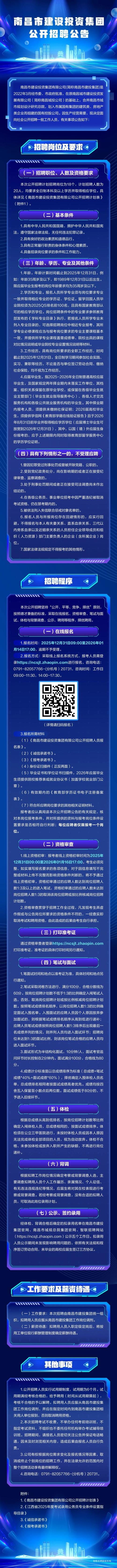 2026南昌市建设投资集团公开招聘20人