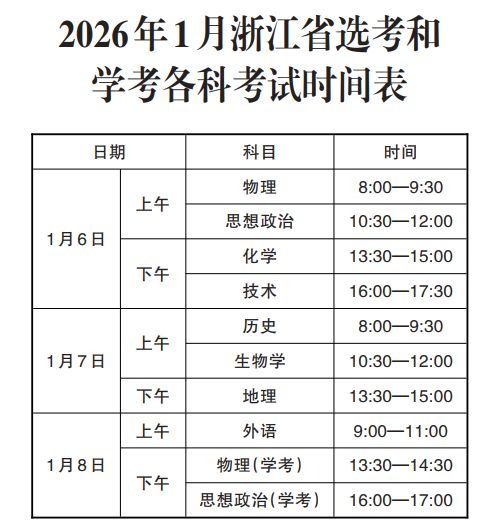 浙江省2026年1月选考学考绍兴考区考生须知