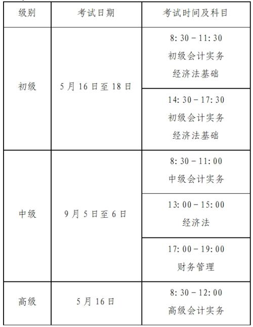 2026年度河南考区全国会计专业技术资格考试考务日程安排及有关事项的通知