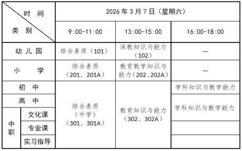 2026上半年绍兴教资笔试报名公告