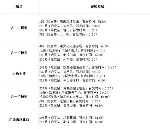 2026南昌八一广场元旦升旗仪式（时间+地点+内容）
