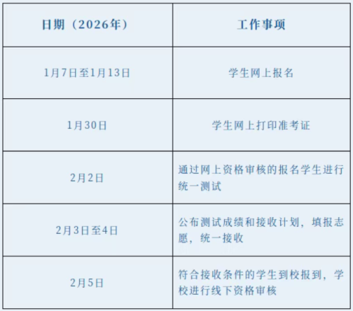天津市2025级河东区户籍在外省市高中就读学生转学通知