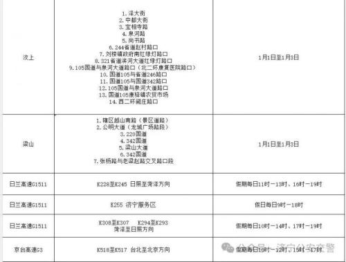2026济宁元旦出行指南