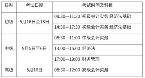 2026年度山东省全国会计专业技术资格考试报名通知