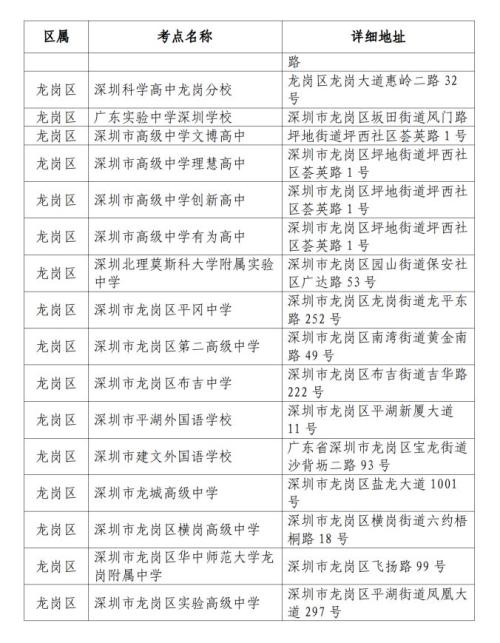 2026年春季高考将于1月8日开考