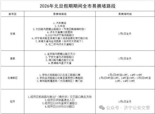 2026济宁元旦出行指南