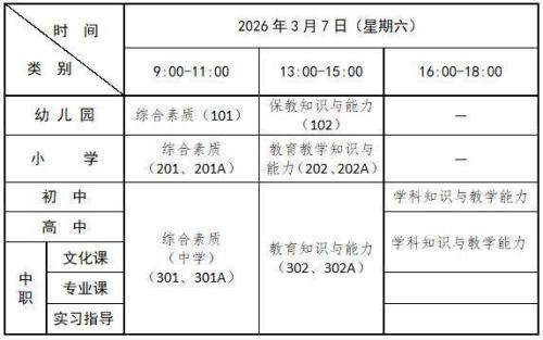 2026上半年绍兴教资笔试考试科目及时间安排