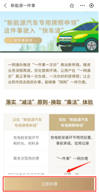 2026上海绿牌车申请入口+申请操作流程图