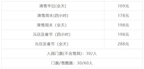 2026北京蓝调庄园滑雪场游玩指南（营业时间+门票价格）