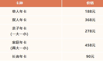 2026无锡三国水浒城门票政策