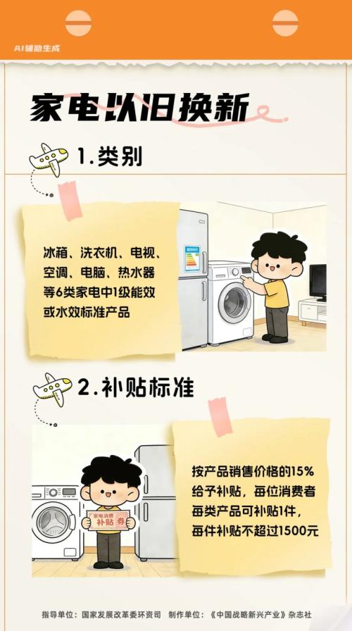 2026年江苏省家电以旧换新补贴标准一览