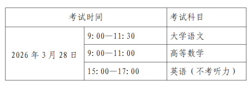 2026年贵州专升本考试时间+科目