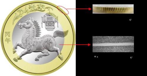 2026年马年贺岁纪念币纪念钞预约全攻略（时间_图案_银行入口_防伪）