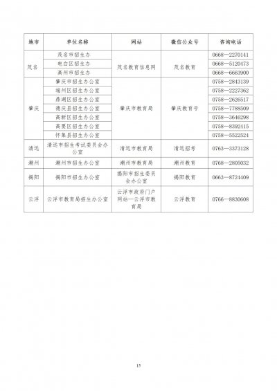广东省全国中小学教师资格考试笔试通告查询路径及联系方式