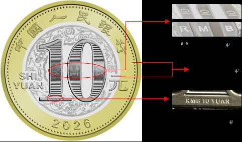 2026年马年贺岁纪念币纪念钞预约全攻略（时间_图案_银行入口_防伪）