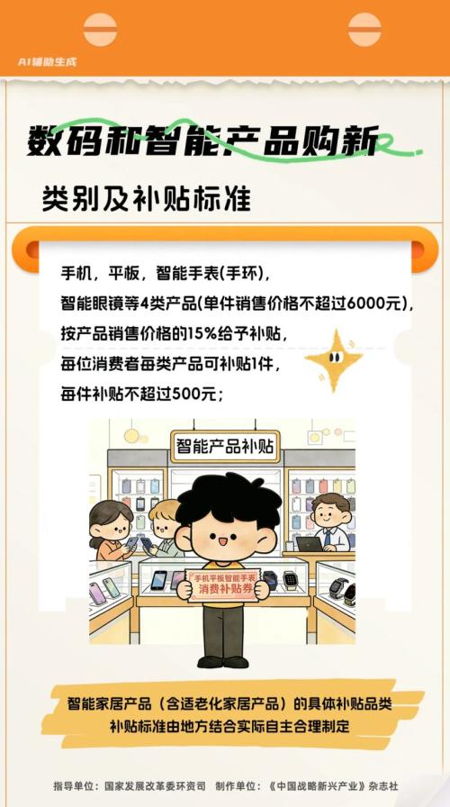 2026年江苏省手机平板补贴多少钱？