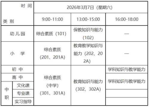 浙江省2026年上半年中小学教师资格考试笔试报名公告