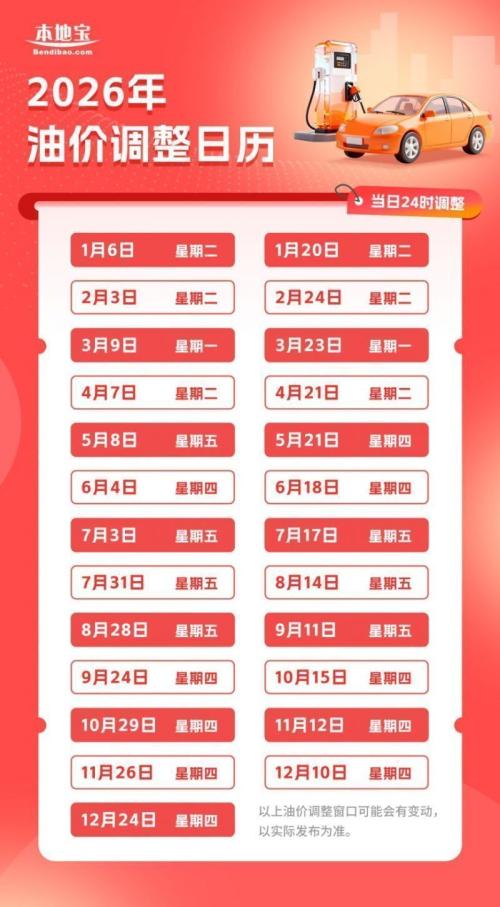 2026油价调整日历表
