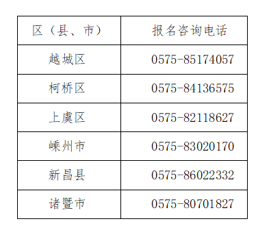 2026年上半年全国英语等级考试绍兴考区报名咨询电话