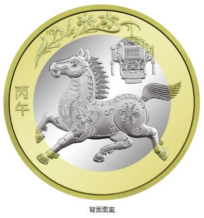 2026潍坊马年纪念币面额是多少？（图案＋面额＋规格＋材质）