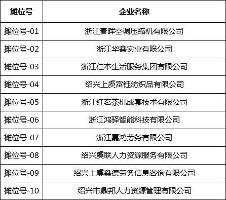 2026年绍兴上虞区人力资源市场一月线下综合性招聘会(一)