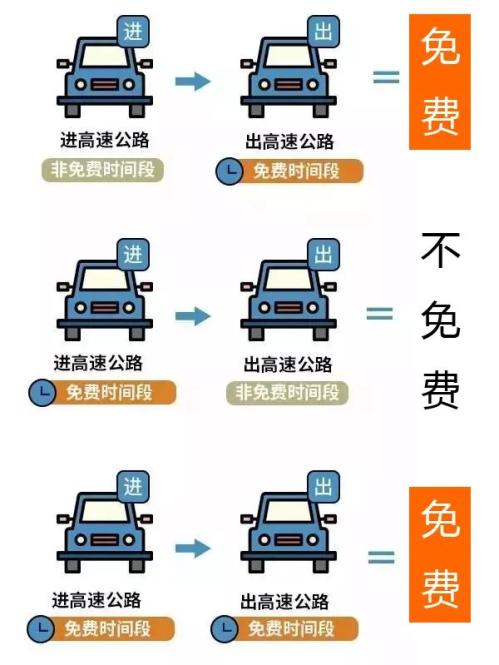 2026春节时间几月几日阳历多少号
