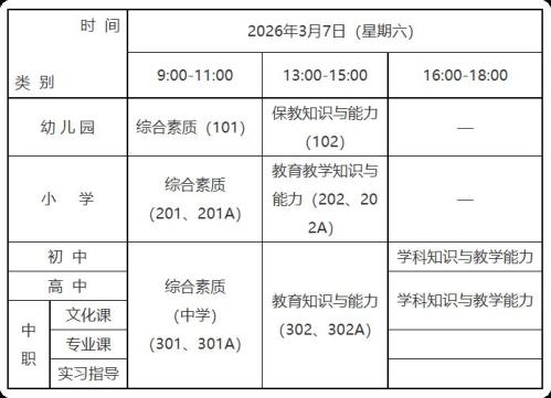 2026浙江上半年中小学教资笔试报名公告（时间+方式）
