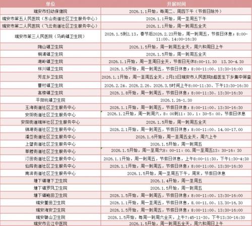 2026瑞安市免费两癌筛查安排（附筛查地点）