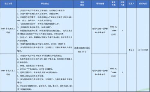 蓝思科技股份有限公司一季度湘潭市招聘岗位