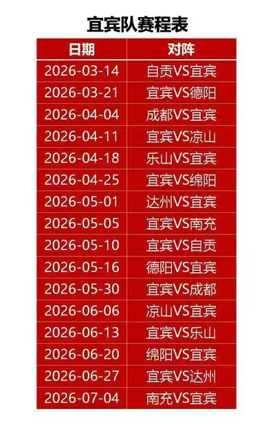 川超宜宾队总决赛比赛赛程（时间+阵容）